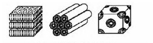 液晶技術(shù),化妝品,保濕,護發(fā),乳化劑,液晶乳化劑
